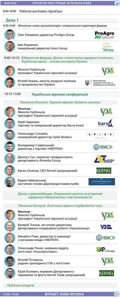 Grain Storage Forum 2025 оприлюднив програму форуму